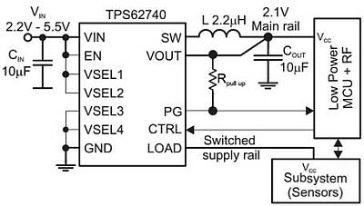 Step-Down Converter